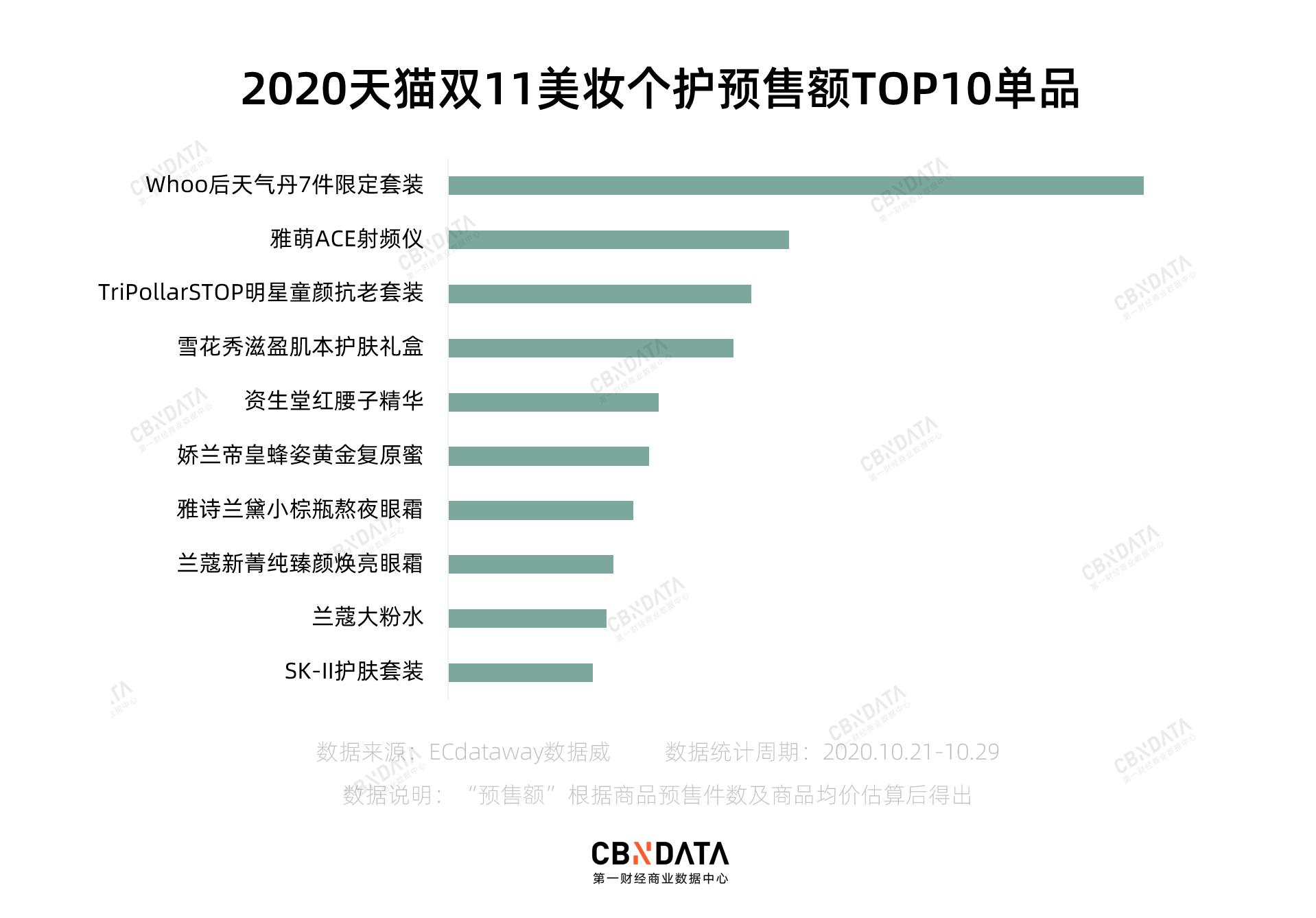 闊╁鍚庡ぉ姘斾腹浠锋牸,澶╂皵涓瑰弻11闊╁