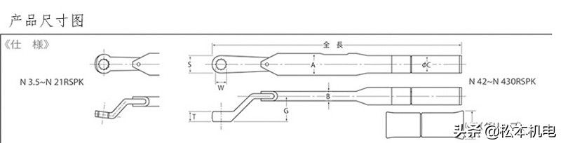 KANON扭力扳手,日本kanon中村扭力扳手价格