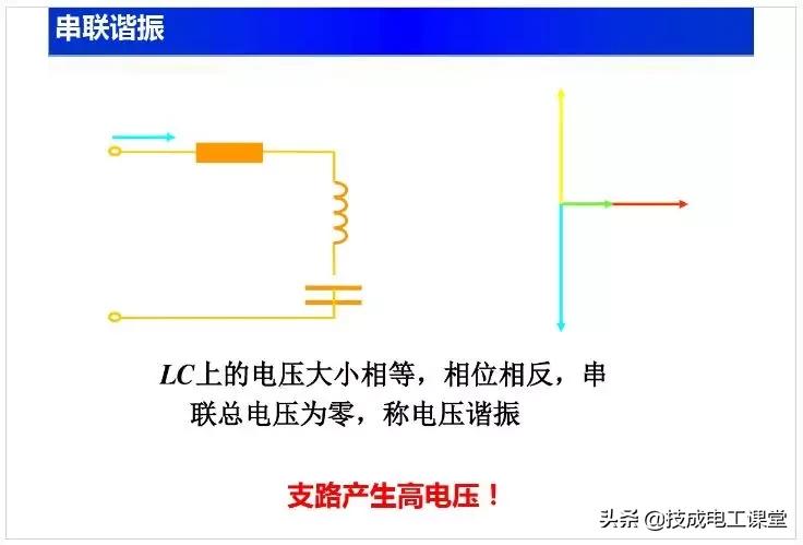 电子电路元件基础知识讲解,电子电路基础知识54讲