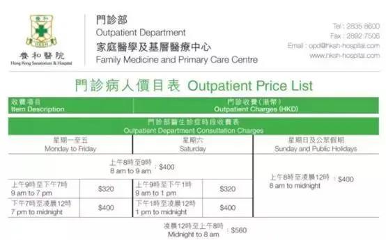 高端医疗昂贵医院,昂贵医院的定义是什么