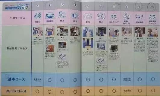 日本餐厅极致服务案例,日本极致服务态度