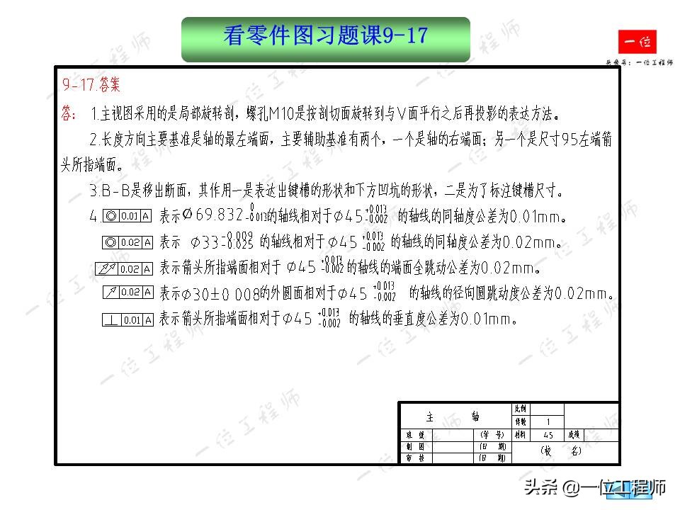 零件图基础知识,如何看懂机械零件图