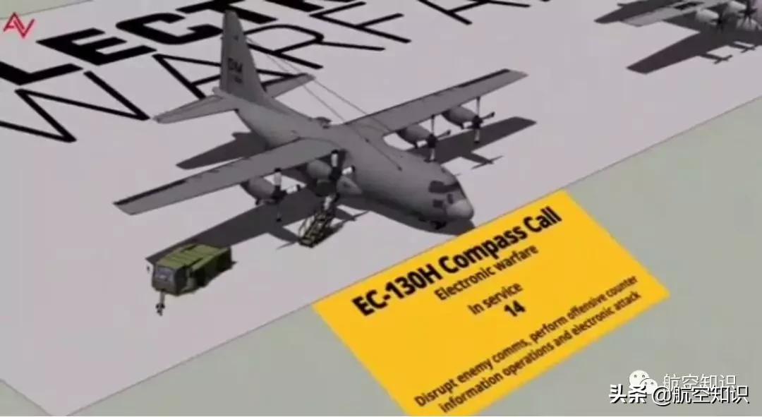 空军军品收藏,90年代美国空军装备