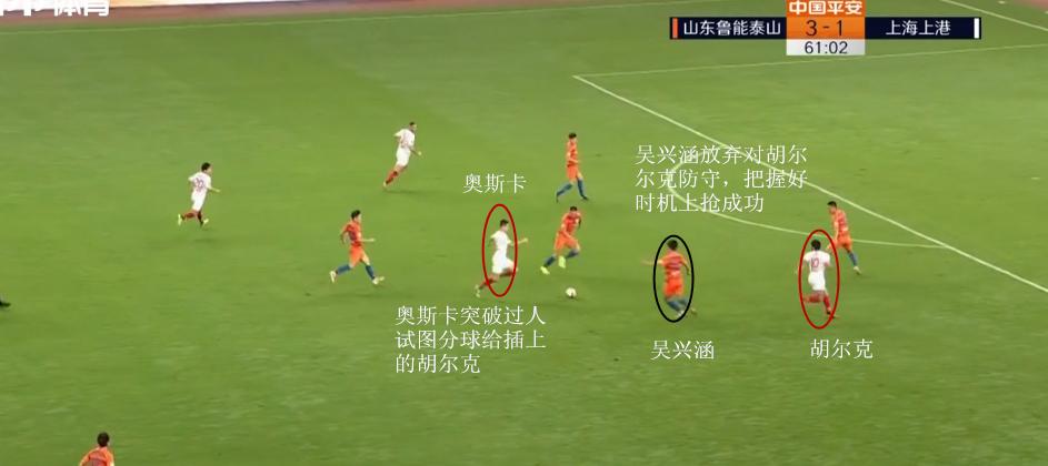 鲁能边前卫最新消息,鲁能最强中后卫