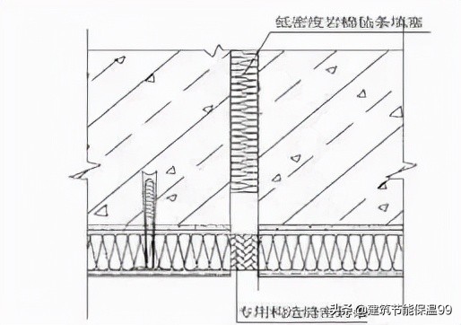 岩棉保温系统施工视频,4mm外墙岩棉保温价格表