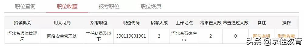 公务员报名流程和步骤,河北省公务员报名流程和步骤