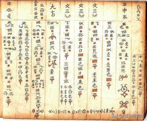 人们对少数民族文化的了解,你们对中国的历史了解多少