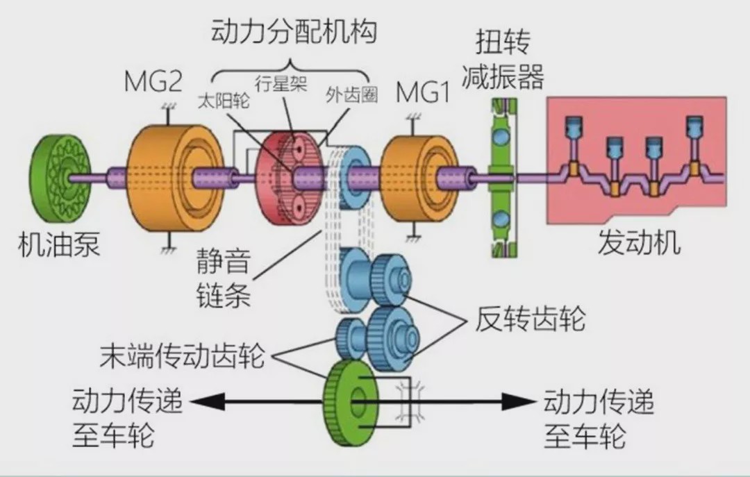 2024款凯美瑞双擎百公里加速实测,凯美瑞双擎2.0豪华版沉浸式体验