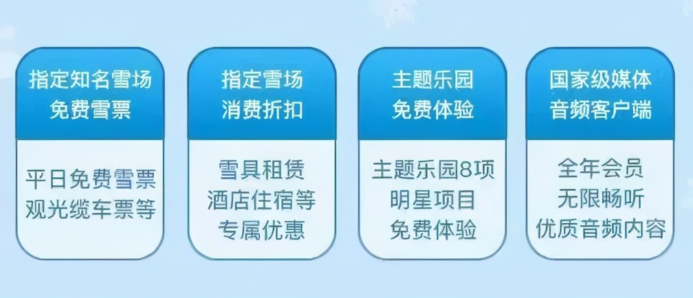 限量！快来中国石化薅羊毛