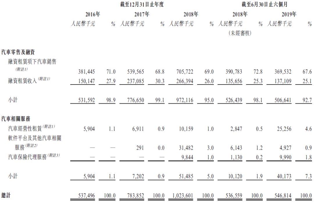 喜相逢福州分公司,福州鼓楼区喜相逢