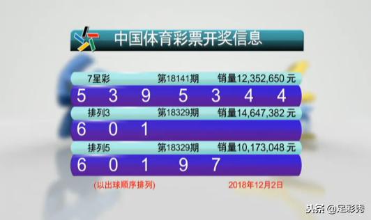 七星彩中10元头奖得多少钱,七星彩爆出7注391万头奖