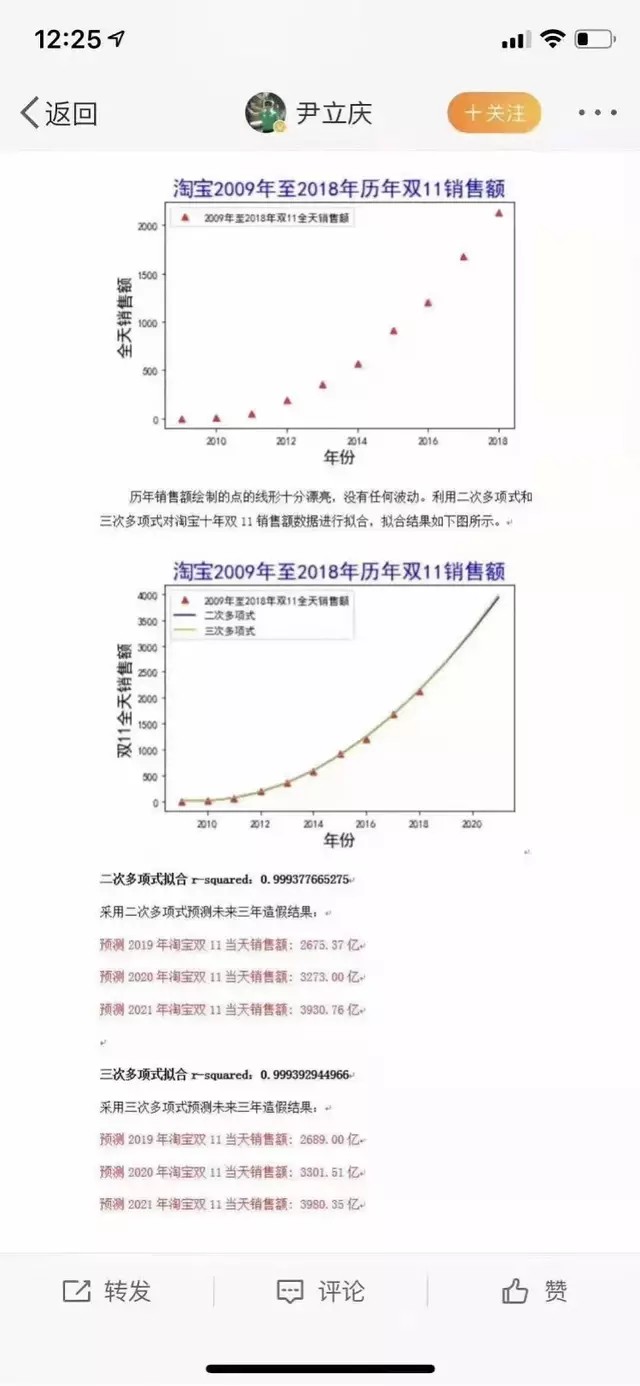天猫双十一成交额造假,2021年天猫双十一成交额实时数据