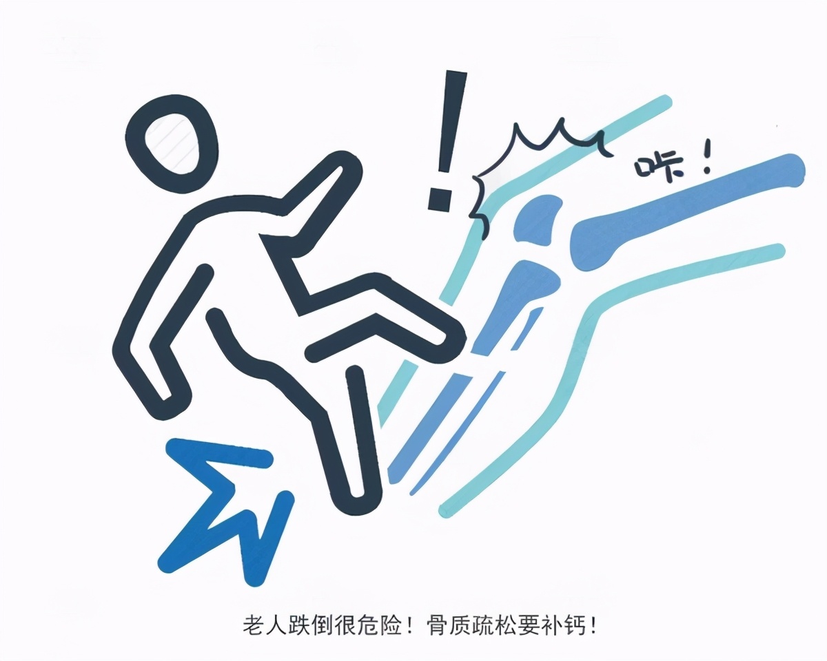 保护膝盖的锻炼方法有哪几种,膝盖退化的锻炼方法