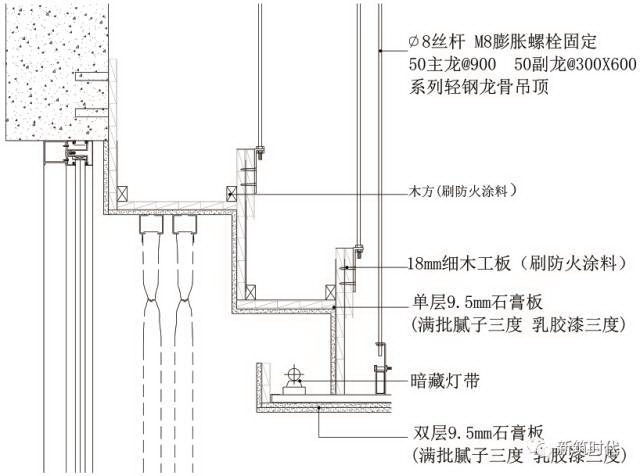 墙面吊顶施工流程,斜坡吊顶施工工艺流程图