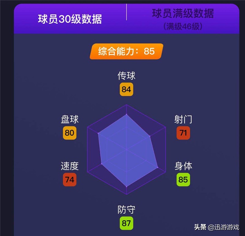 实况足球教练马蒂奇,实况足球马蒂奇踢中卫