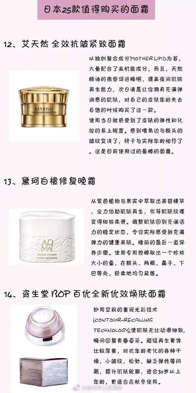 日本婴儿面霜排行榜前十名,日本马油面霜哪个牌子最好