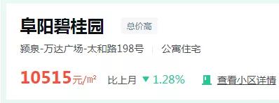 震撼阜阳这些小区房价曝光,阜阳十大楼盘降价