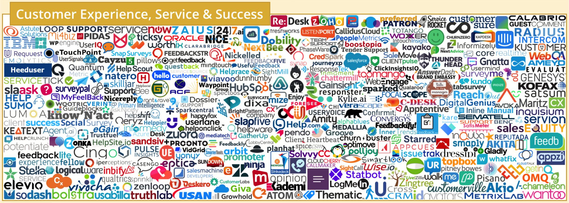 martech营销技术图谱2021,martech全景图