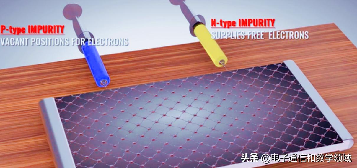 二极管的工作原理精选视频,二极管的工作原理动画演示