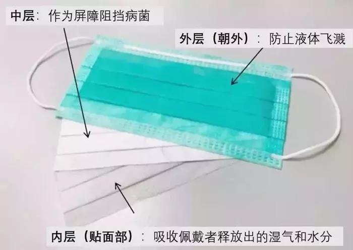 n95kn95口罩医用口罩哪个好,n95口罩与kn90口罩区别