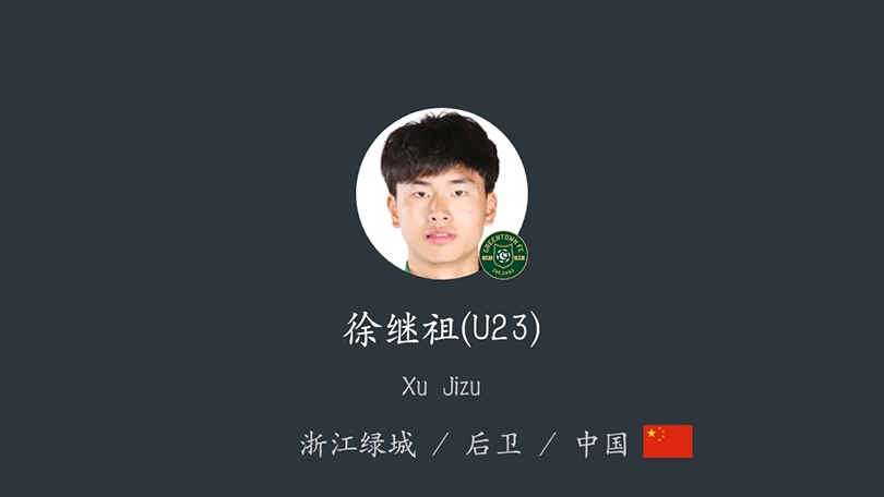 中甲浙江绿城,浙江绿城足球俱乐部青训2023
