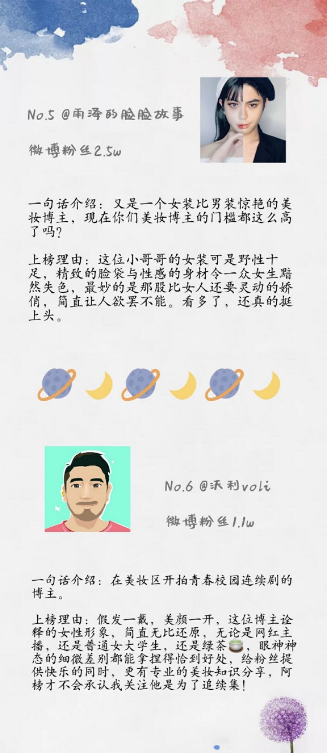 扳手国际排行榜,全球十大女扳手