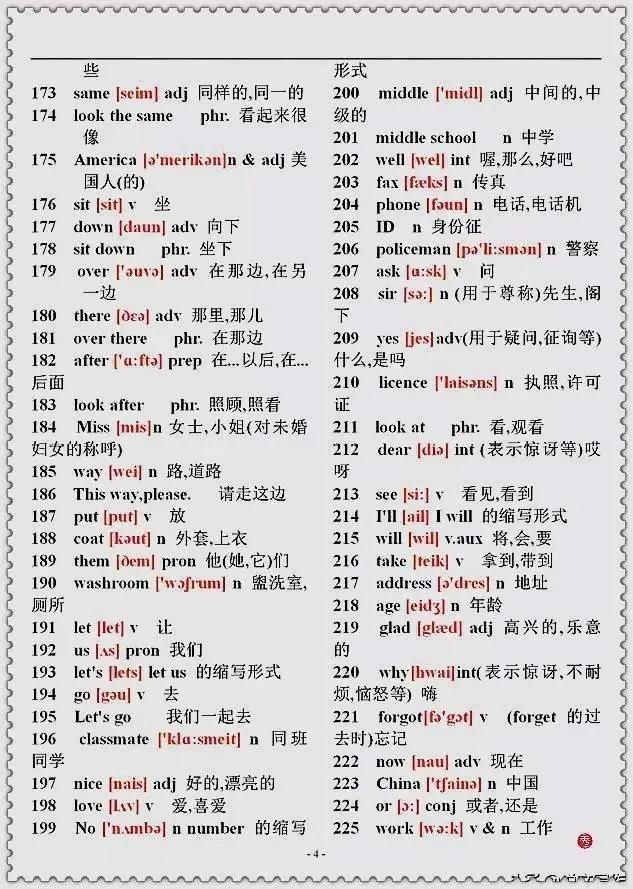 初中英语1-3单元单词,初中三年英语必备的单词和短语