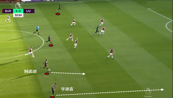 克洛普战术分析2023,克洛普利物浦战术板
