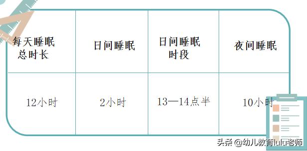 叛逆期的孩子晚上不睡早上不起,初二孩子晚上不睡早上不起怎么办