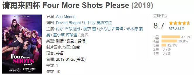 大尺度、撩男、双性恋,这部印度好剧竟然没有被*播禁**