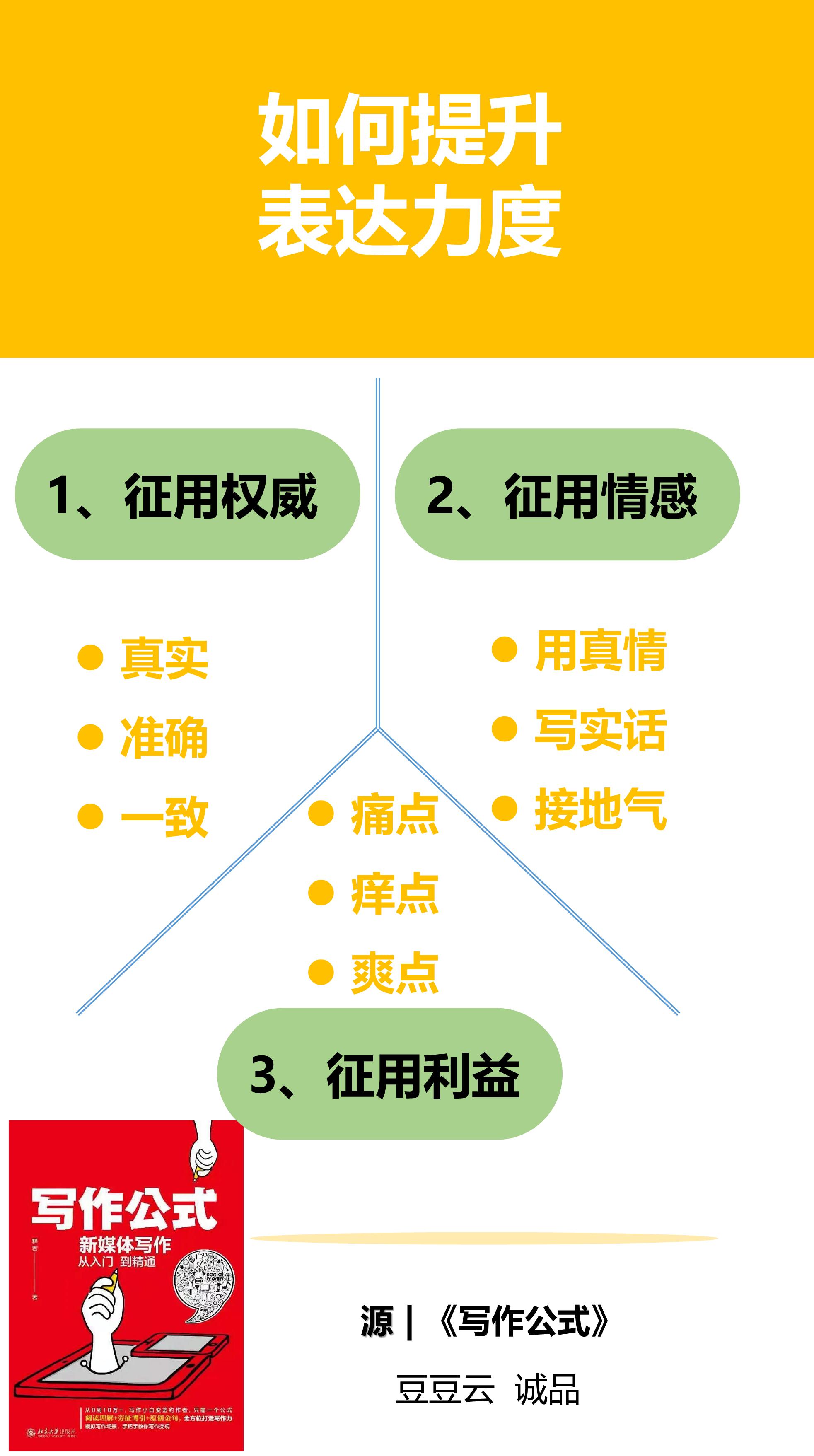 执行力度怎么表达,宣传力度不够怎么表达