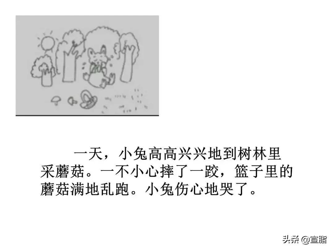 部编版小学语文1-6年级作文归纳,部编6年级作文大全范文