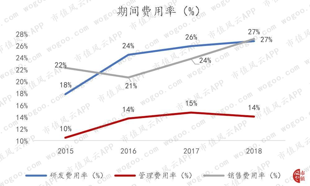 方直科技发布2023年业绩,方直科技中报预增