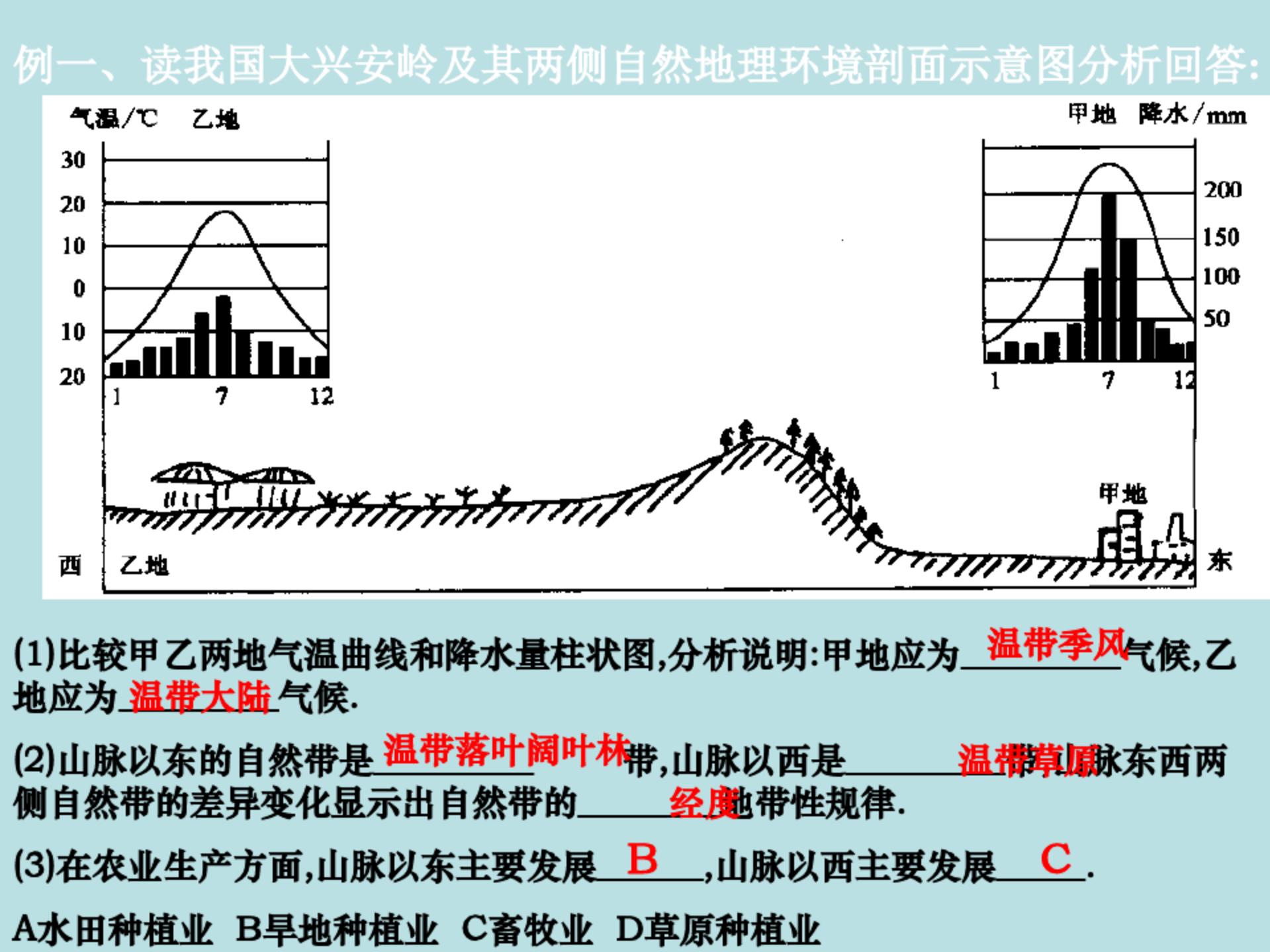 七年级地理下册美国的ppt,七年级下地理课件ppt人教版