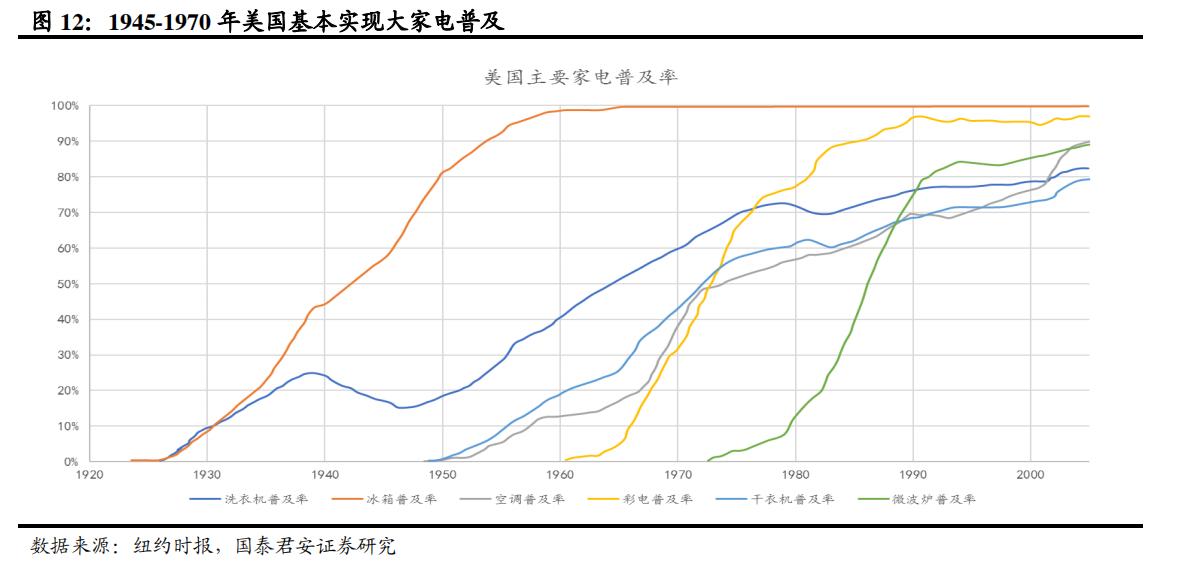 日本家电到底是没落还是转型,日本家电还有未来