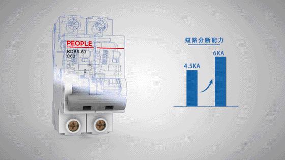人民电器断路器规格型号,rdb5型断路器参数