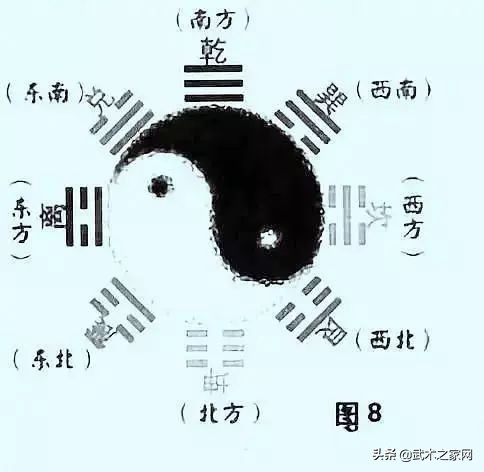 传拳,传拳不传步