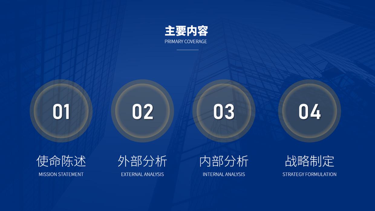 如何制作好看的目录页ppt,如何设计出好看的ppt模板背景