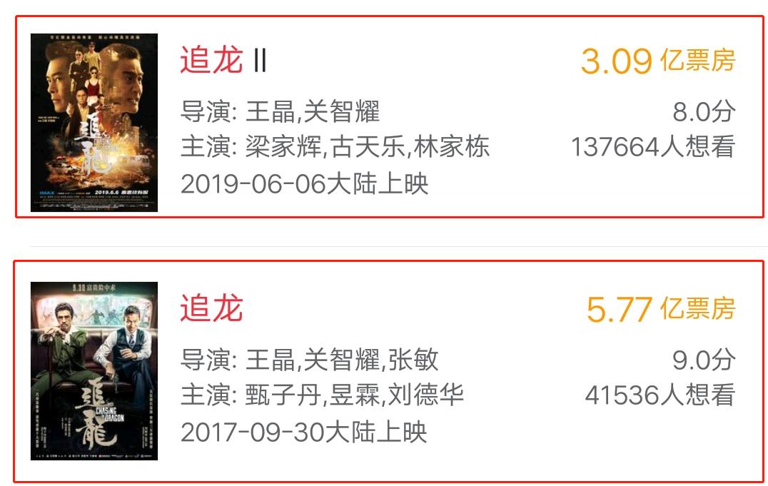 周星驰过气的原因,周星驰真的过气了吗