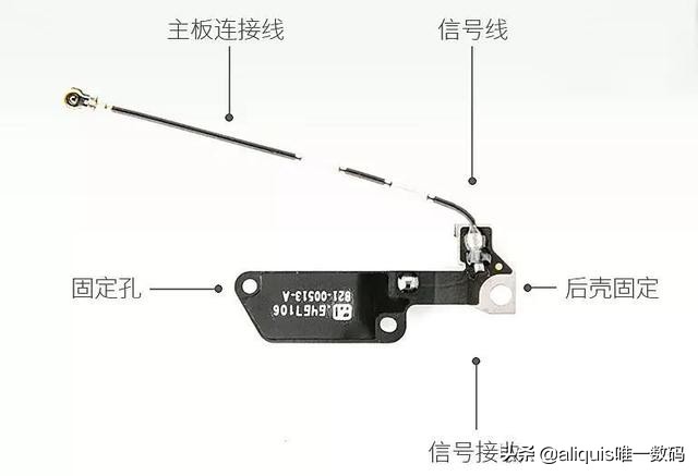 手机信号增强贴什么原理,手机信号增强贴贴上真的有效果吗