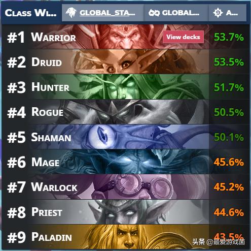 炉石传说王师傅翻车,炉石传说王师傅新卡点评录像