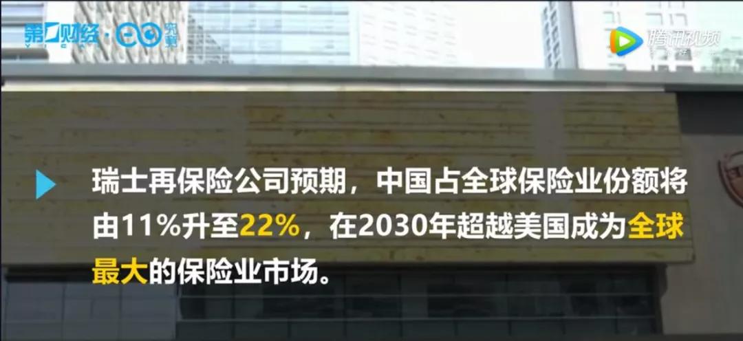 保险专业本科院校排名,保险专业热门大学排名
