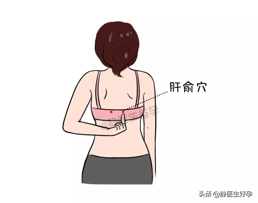 备孕可以按摩哪个穴位调理身体,备孕按摩哪个穴位最好