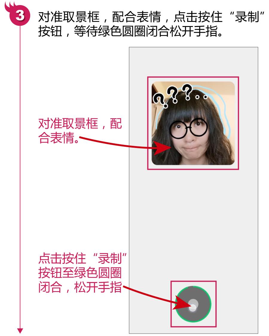 微信有什么实用的自拍表情包,微信表情包组合动图有哪些