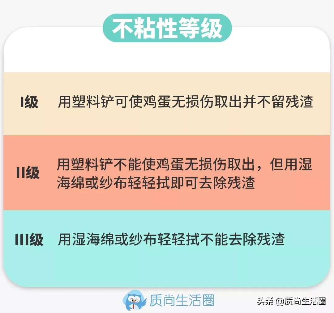 推荐几款炒菜不粘锅,公认最好的不粘锅