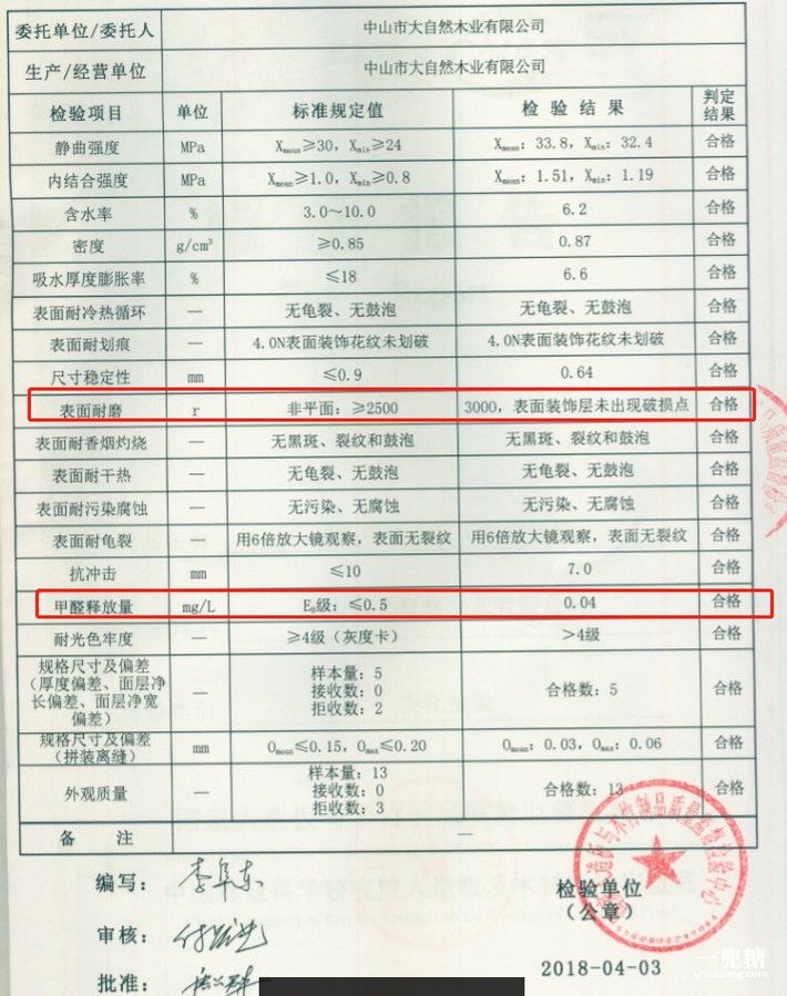 大自然e0级强化地板测评,大自然零甲醛强化地板怎么样