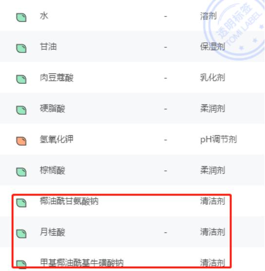 十大男士护肤排行榜,男士护肤的正确步骤推荐