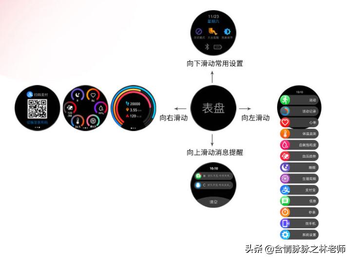 jeep智能手表情侣表测评,jeep机械表测评