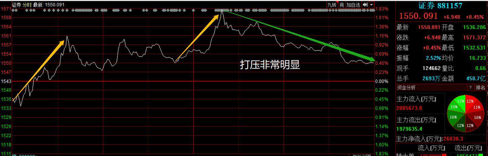 中国参与欧洲5g建设,巴西同中国合作5g