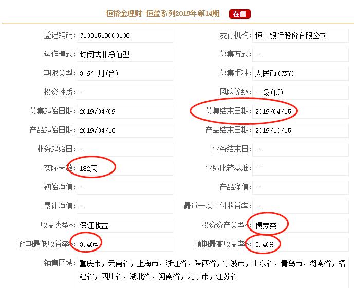 保本收益类理财产品收益率,银行理财产品保本浮动型收益多大